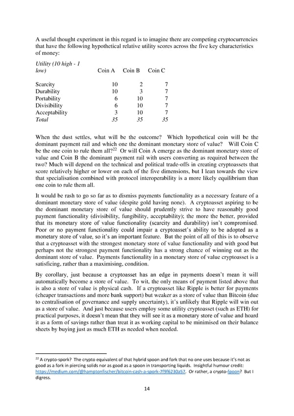 Investor’s Take on Cryptoassets by John Pfeffer - Page 14