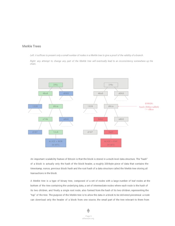 Ethereum White Paper by Vitalik Buterin - Page 10