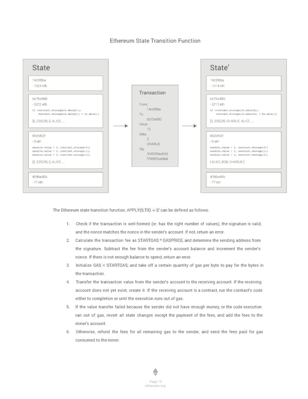 Ethereum White Paper by Vitalik Buterin - Page 17